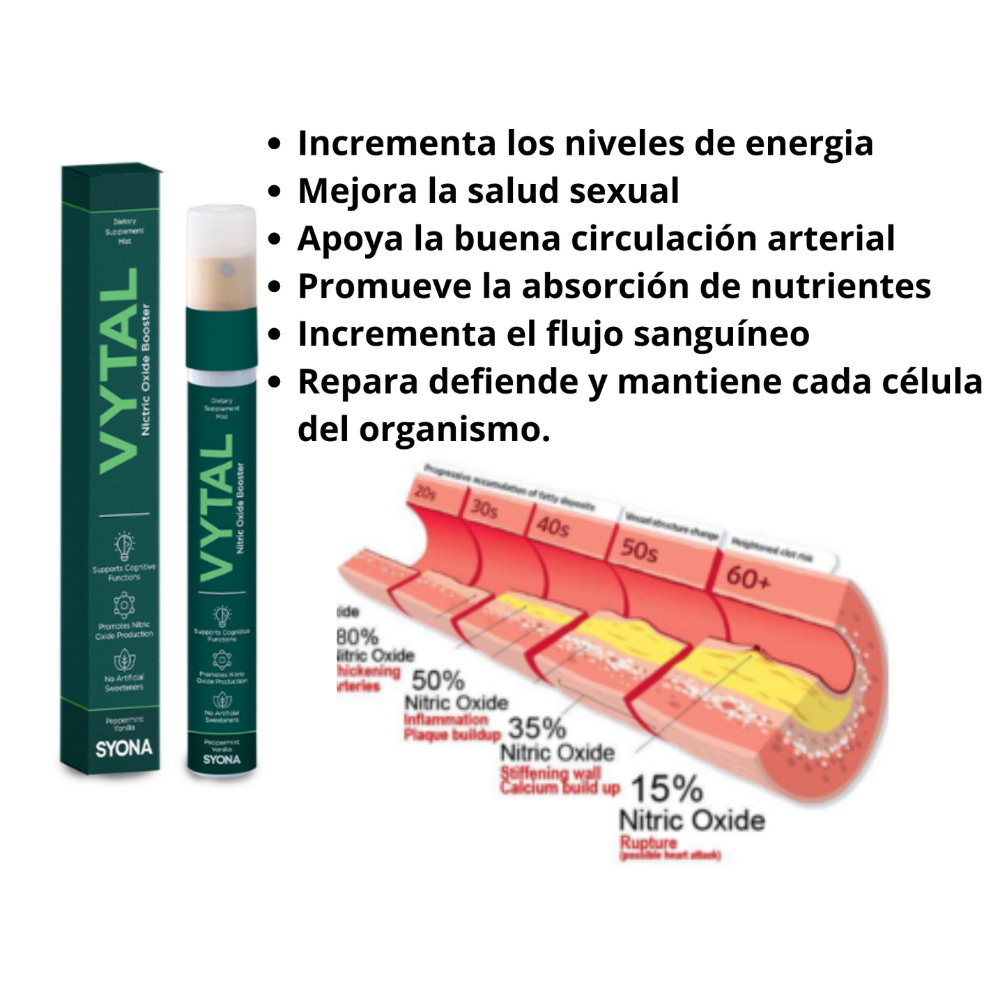 VYTAL SYONA (Spray Dilatador cardiovascular ,Oxido Nítrico, Energía Metabólica)